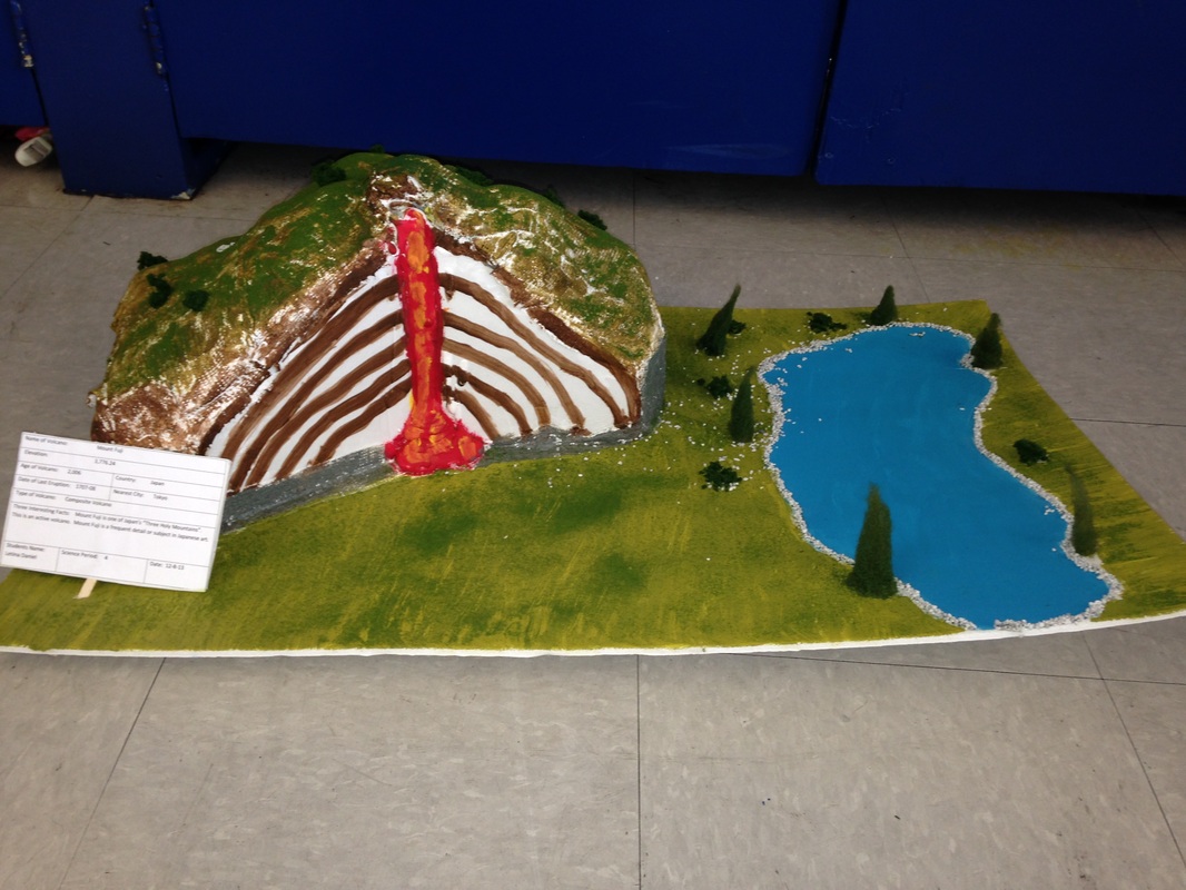 6th Grade Volcano Project Pictures - Mrs. Robbins 7th Grade